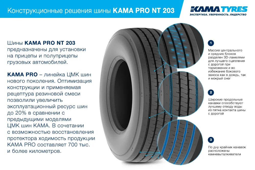 ЦМК шины KAMA PRO NT 203  в Покровске